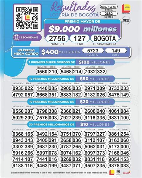 resultados de super once|Resultados del último sorteo del Super 11 .